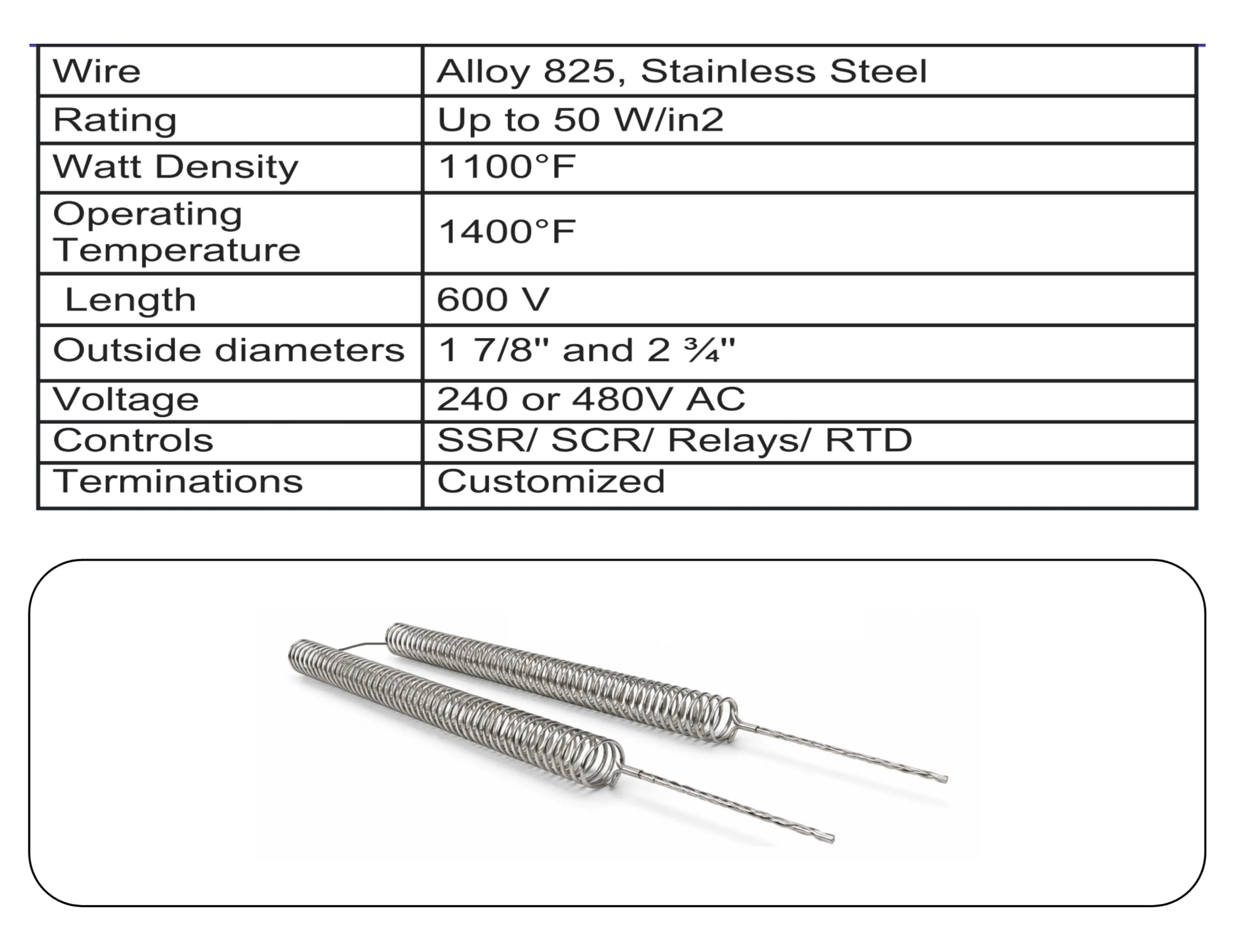 Open Coil Heaters