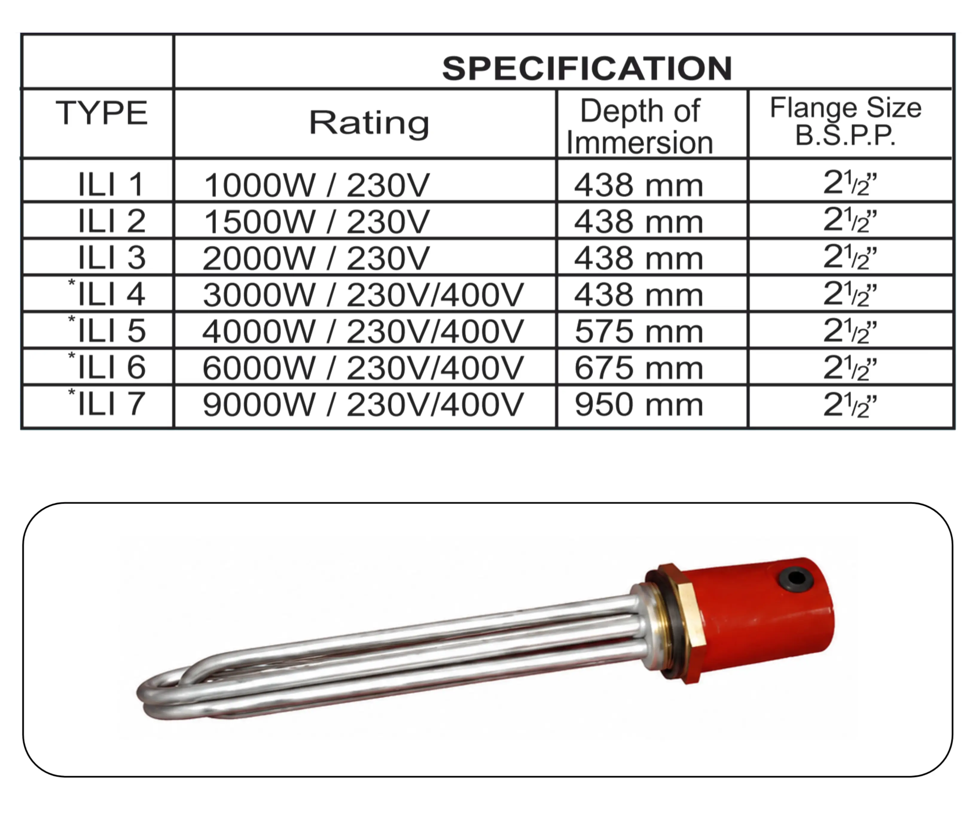 Oil Immersion Heaters