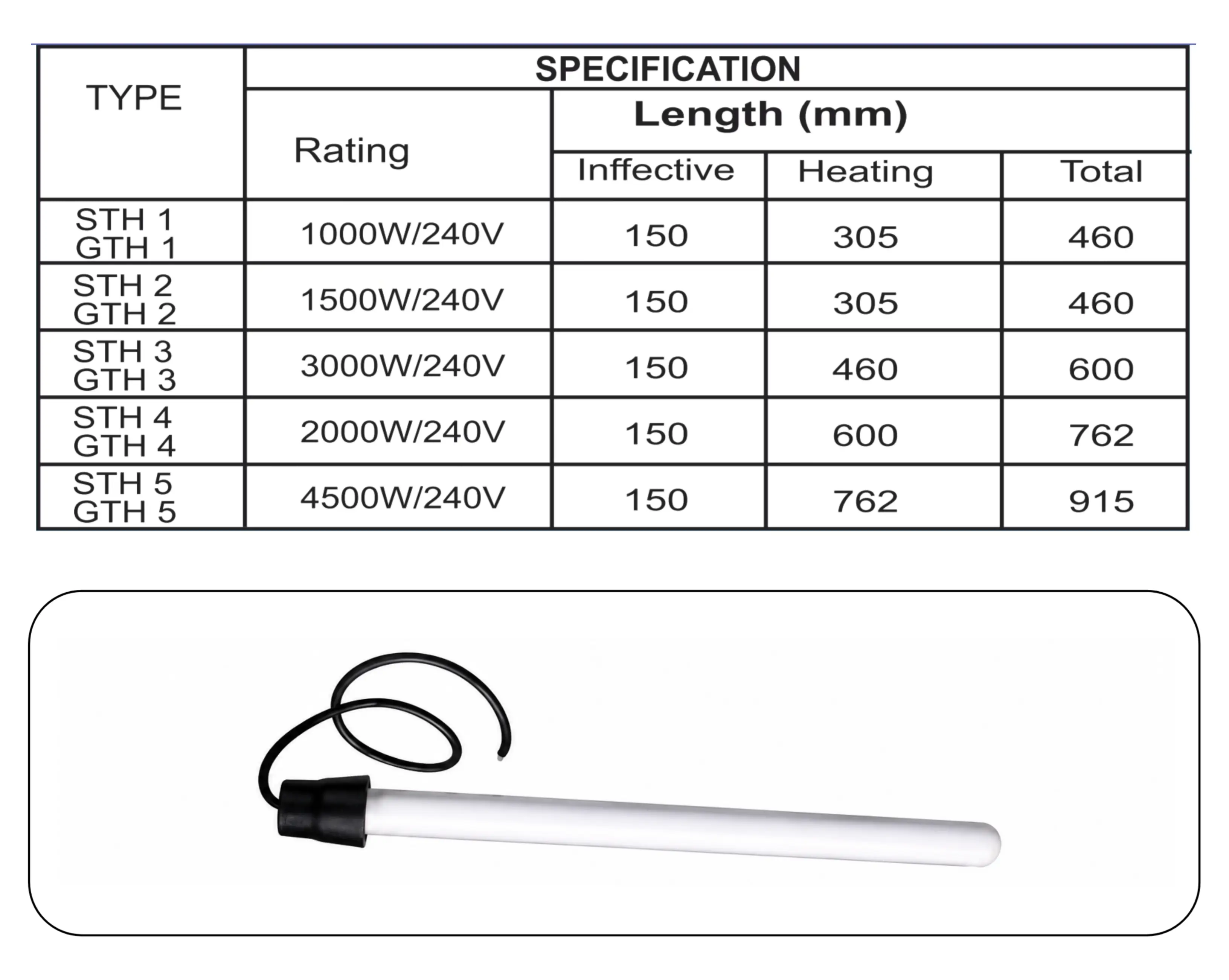 Silica/Glass Cased Immersion Heaters
