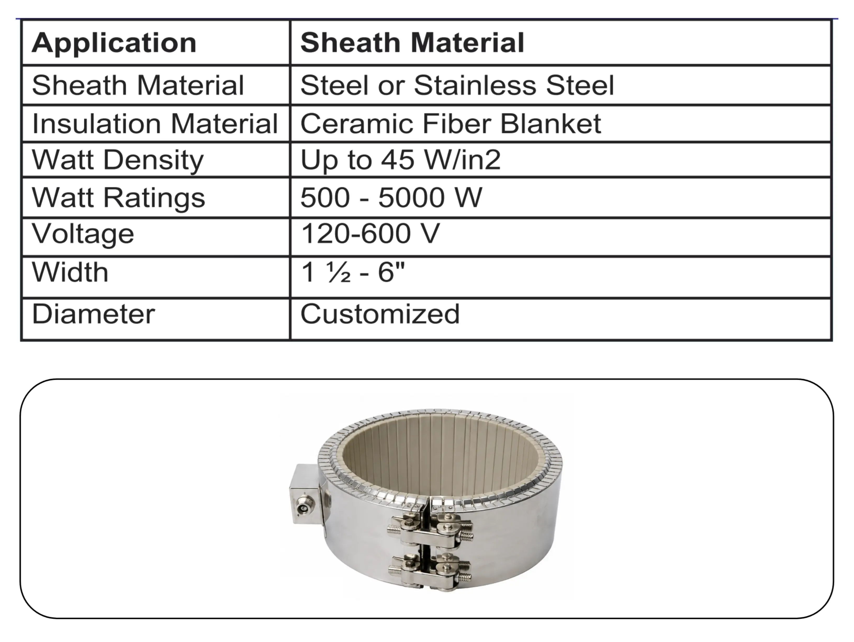 Ceramic Band Heater