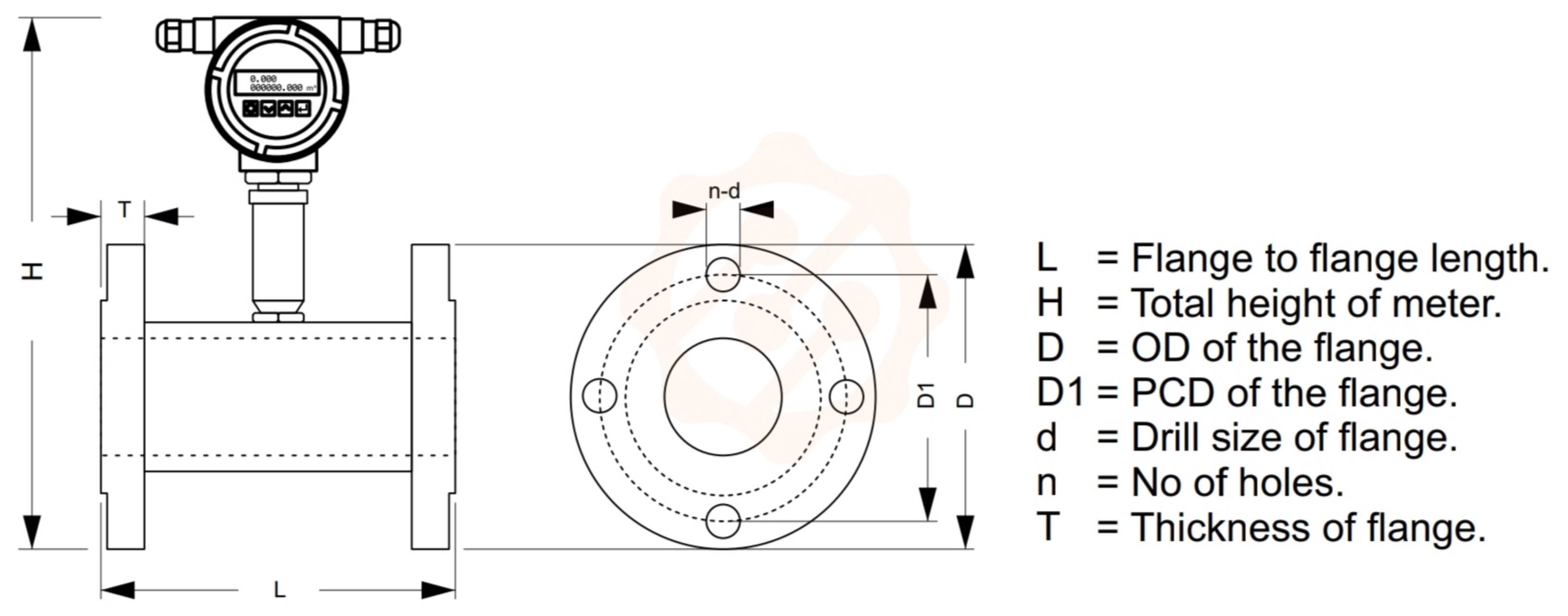 Turbine Flowmeter - Diagram 