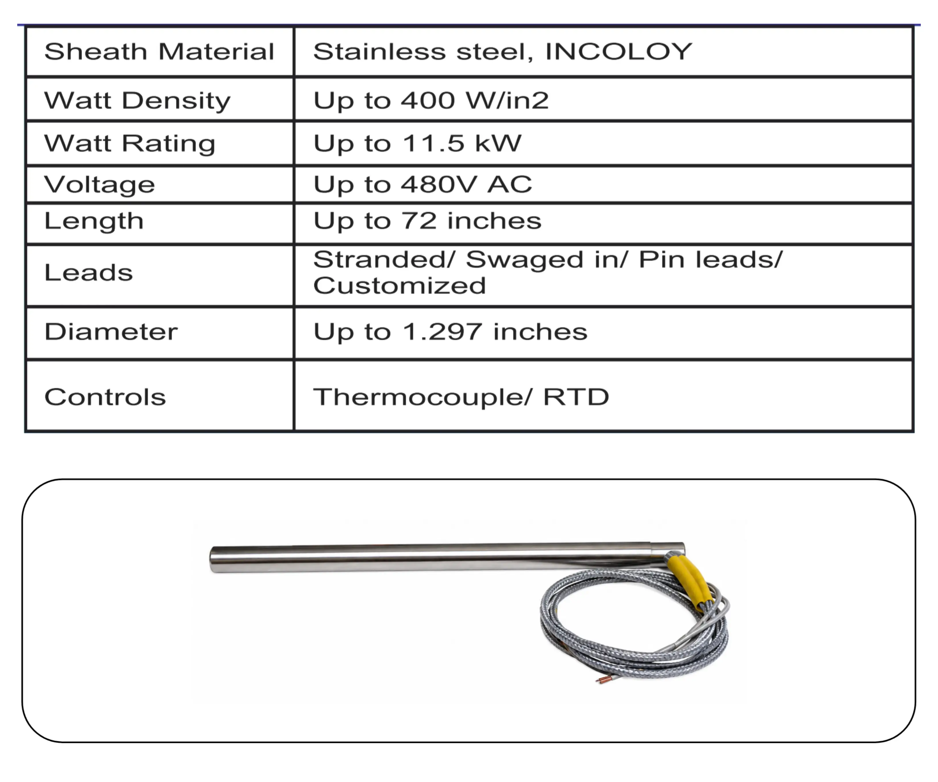 Cartridge Heater