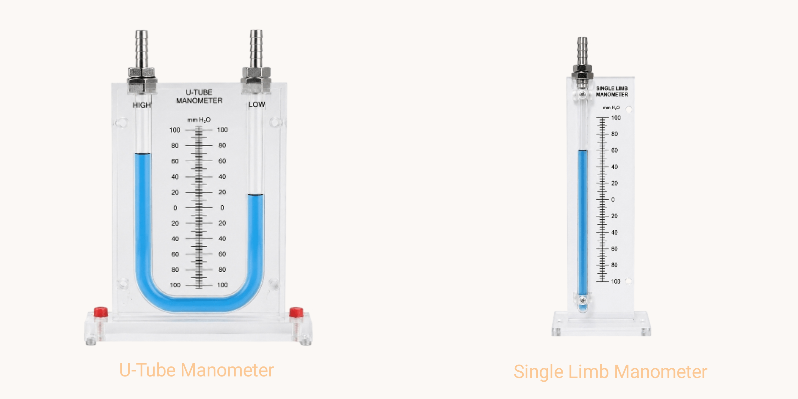 U-Tube & Single Limb Manometer