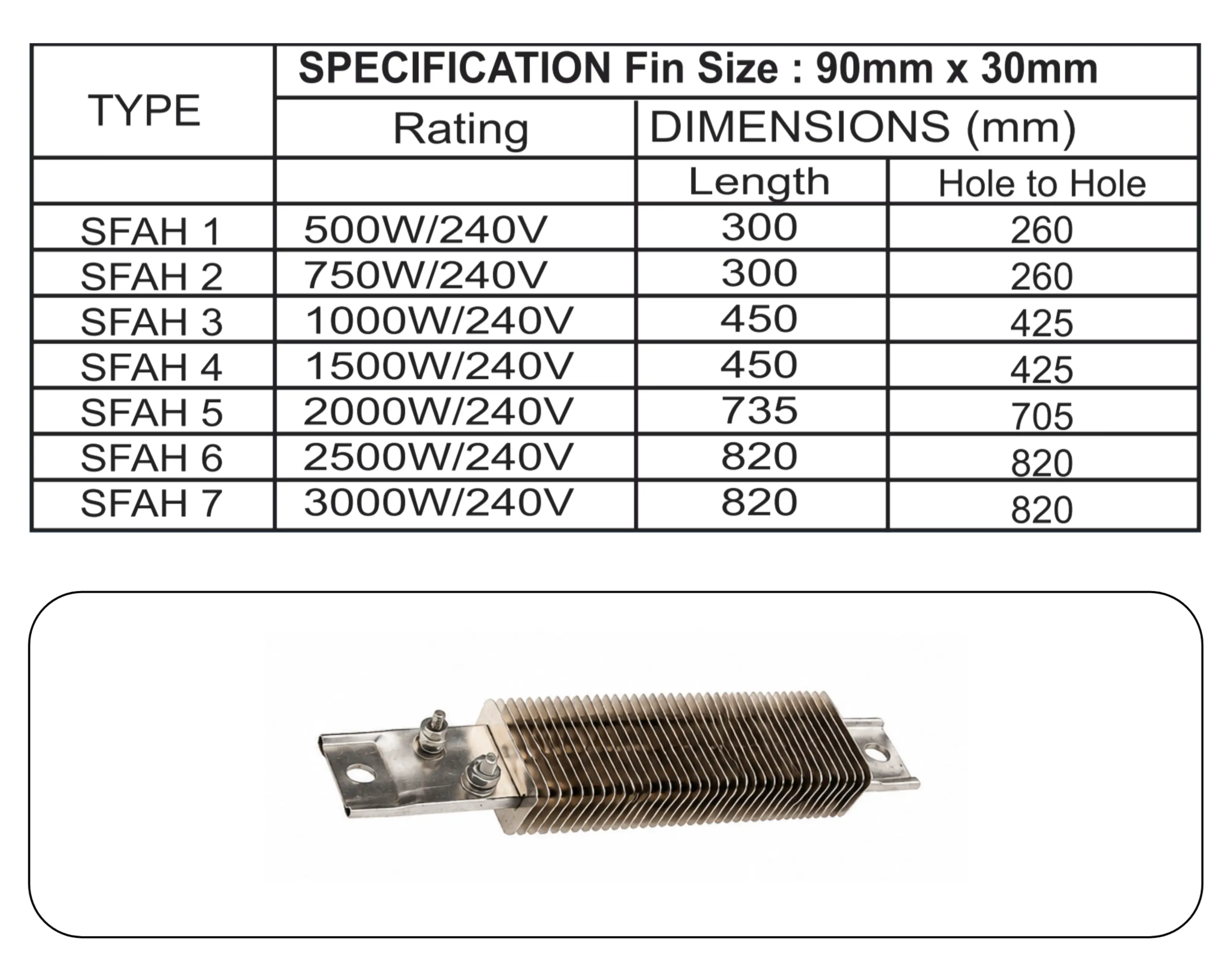 Finned Strip Heaters